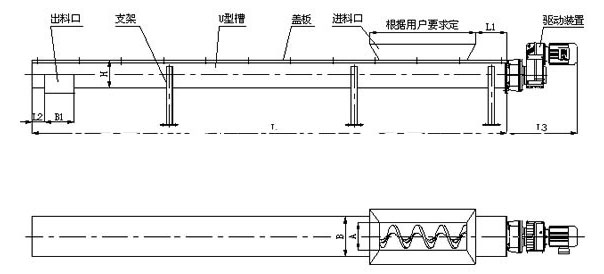 <a href='/wzlxssj.html'>無軸螺旋輸送機</a>